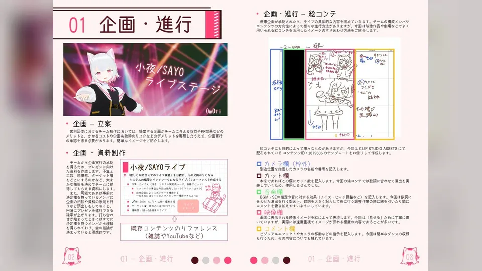 企画・進行と絵コンテについて解説するライブ制作入門ガイドブックの見開き