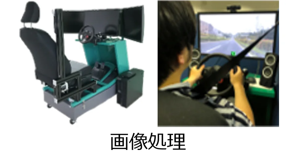 遠隔運転シミュレーターと運転中の様子、画像処理を示す研究図版