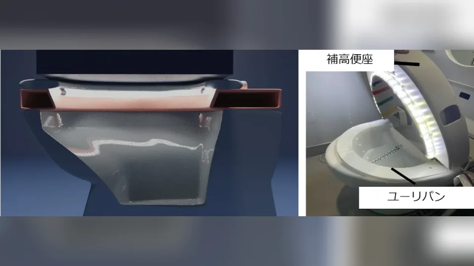 排尿量推定に使う3Dモデルと計測環境、画像処理の研究図版